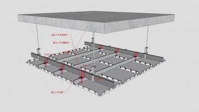 1500*4000mm은 메트로 스테이션을 위한 베니어판 알루미늄 금속판 천장에 중독됩니다